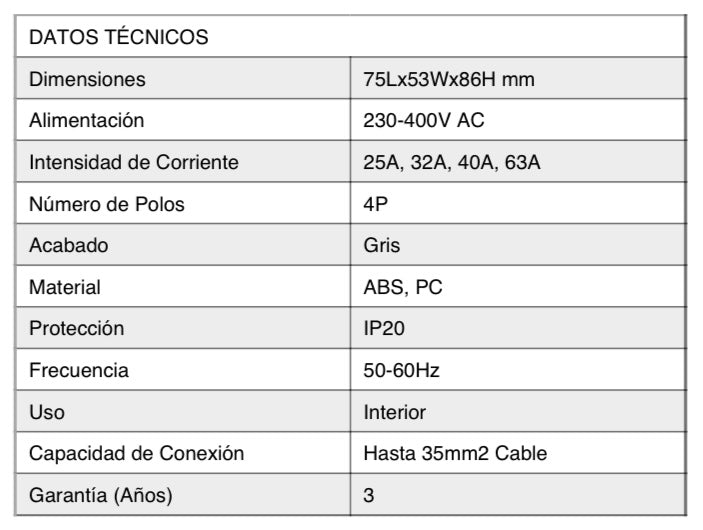 Protector sobretensiones P+T 4polos