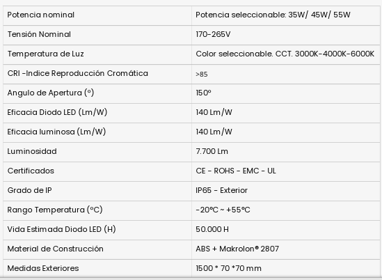 Pantalla estanca 150cm 55w Philips led integrat CCT multipotència