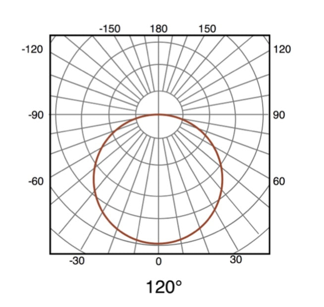 fotometría técnica baliza rústica jardín de 800mm de altura