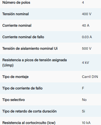 Diferencial trifàsic 4pols 40A 30mA superimmunitzat SI Legrand