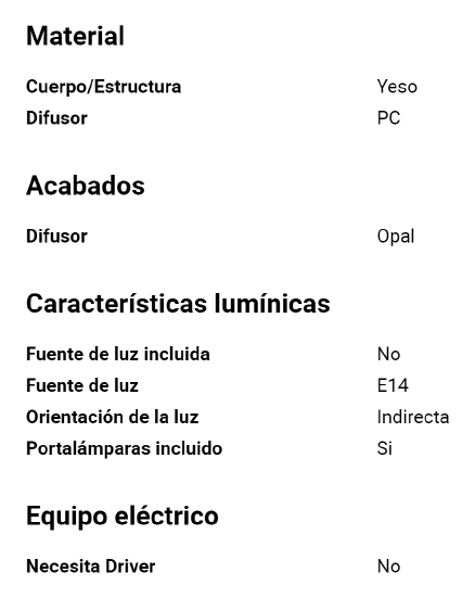 Aplique pared de yeso doble luz
