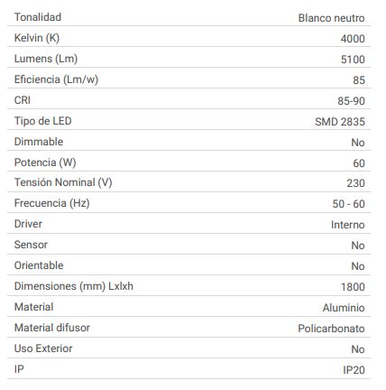 Colgante lineal técnica