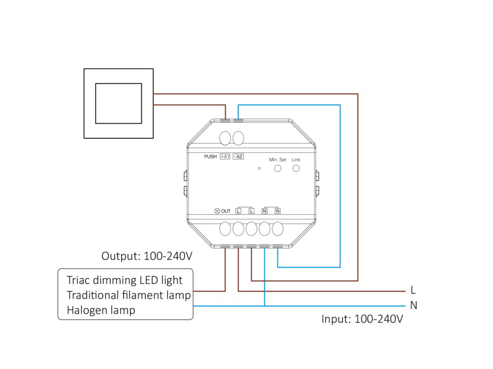 Regulador LED TRIAC 220V | Pulsador + Mando RF 30m | 150-300W