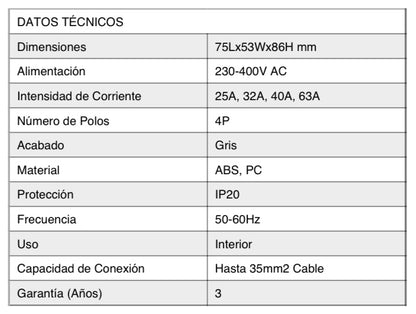 Protector sobretensions P+T 4pols