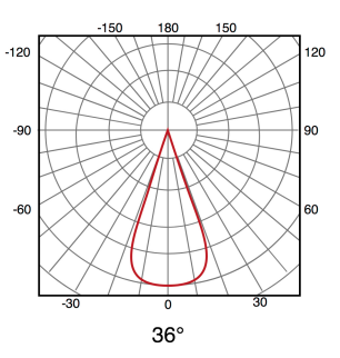 Foco LED para Carril Negro 30W Trifásico No Flicker de alto rendimiento con un diseño elegante y moderno. Con unas dimensiones de 160 mm de largo, 90 mm de ancho y 170 mm de alto, este foco es ideal para una instalación versátil en diversos entornos. Su potencia de 30w proporciona una luminosidad de 3200 lúmenes,. Equipado con tecnología Bridgelux, garantiza una alta calidad lumínica con un índice de reproducción cromática (CRI) de 80 y con un ángulo de apertura de 36º grados. 