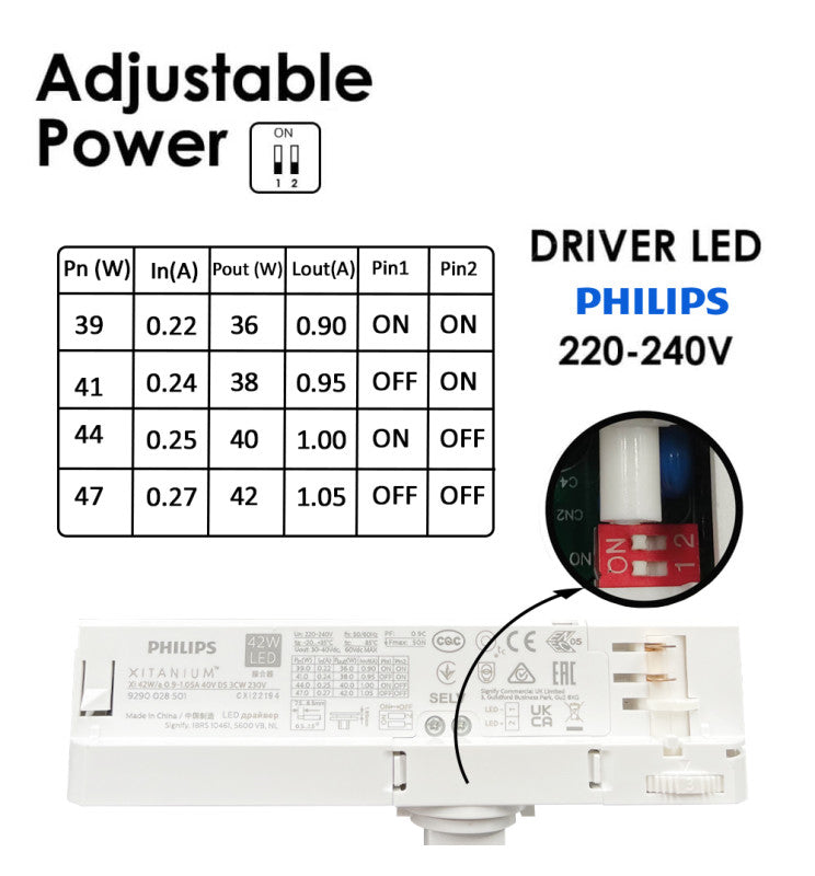 driver de la más alta calidad Philips Xitanium  incorporado en la misma pieza de conexión del foco al carril