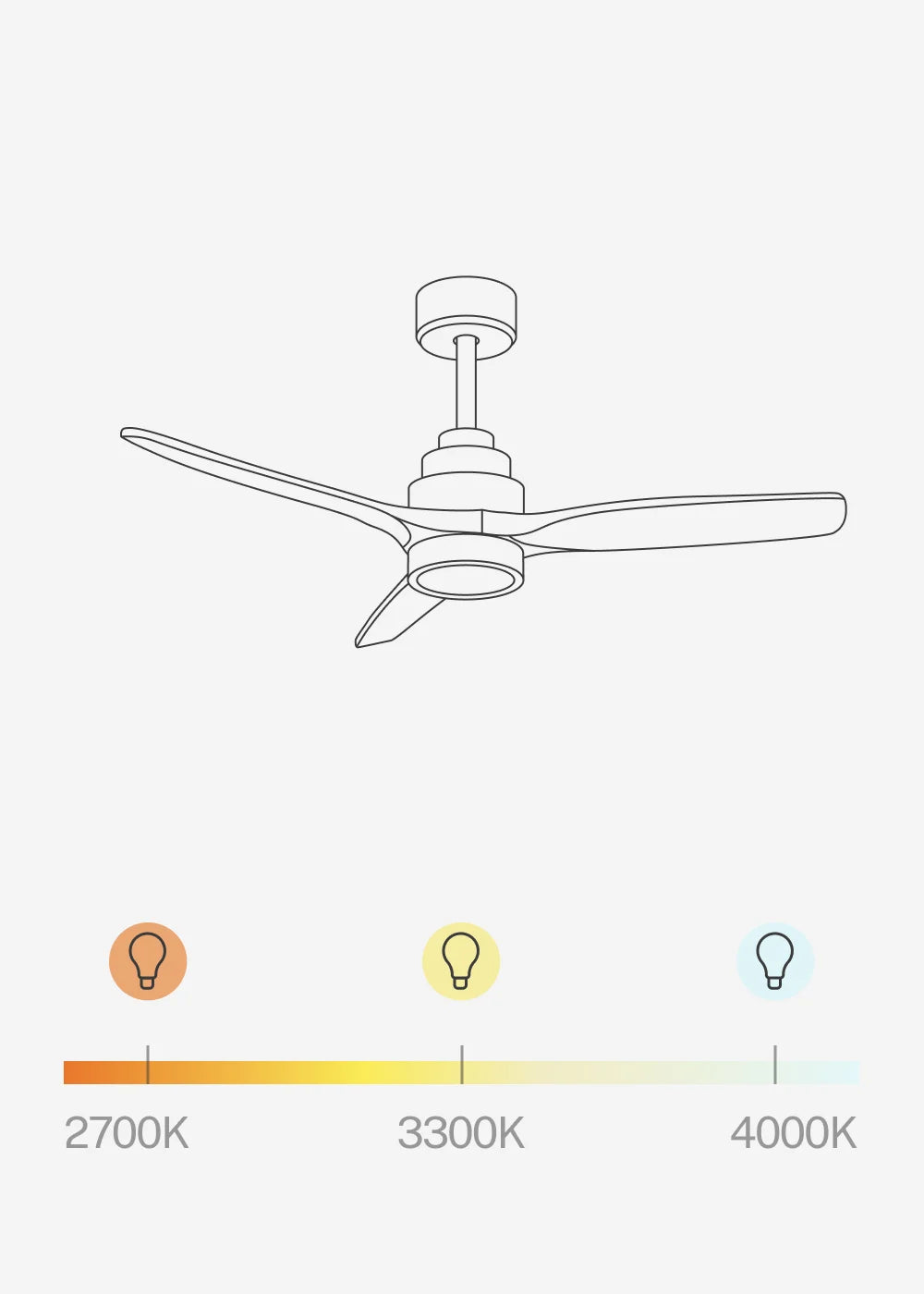 Ventilador de sostre verd amb Llum LED - Motor DC Interior - exterior