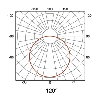 fotometría técnica baliza rústica jardín de 800mm de altura