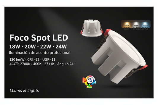 Banner Foco Spot LED 18W-24W