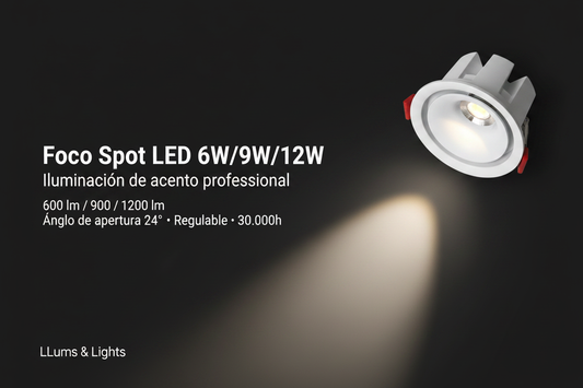 Banner Foco Spot LED 6W/9W/12W