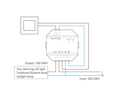 Regulador LED TRIAC 220V | Pulsador + Mando RF 30m | 150-300W