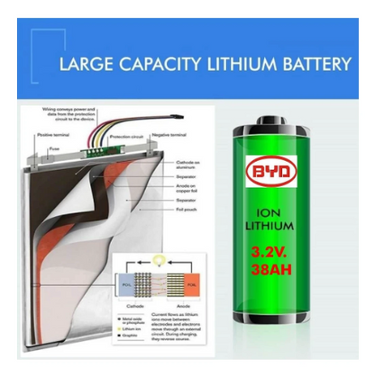 Farola equipada con la última tecnología LED, esta farola ofrece una potencia
de 100W y una luminosidad de 2.700lm, asegurando una iluminación brillante y uniforme en todo momento.
Con una temperatura de color de 3000K, proporciona una luz cálida y
agradable que mejora la visibilidad sin deslumbrar, ideal para una variedad de aplicaciones exteriores.
Incorpora una batería de litio BYD de 121,6Wh. La farola se enciende automáticamente al anochecer y se apaga al amanecer. Apta para columnas de punta de Ø60mm