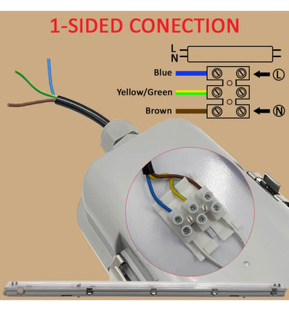 Pantalla para tubos led con estanqueidad IP65. Permite  Cableada con casquillo G13 y conexión a un extremo. La pantalla estanca está fabricada en ABS y policarbonato. Incluye todos los accesorios necesarios para su instalación.