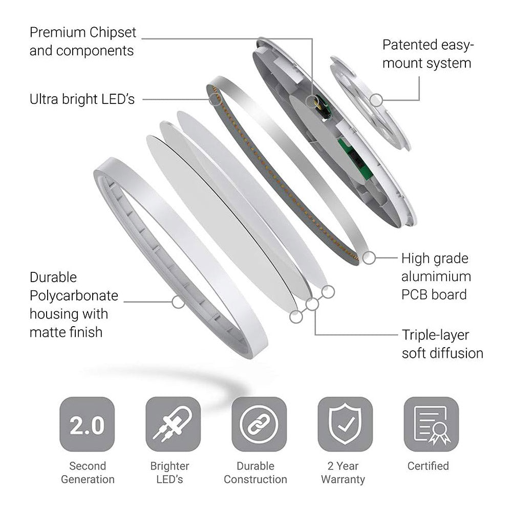 Plafón o colgante circular 580mm CCT multi-potencia 40/48w